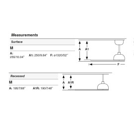 Ventilateur Plafond Gotland M Ceiling Fan Deckenventilator Faro 33447